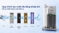 Hệ thống lọc nước đầu nguồn AOW-S500 PREMIUM